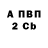 МЕФ VHQ Nervous Fever