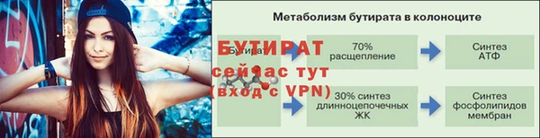 MESCALINE Верхний Тагил